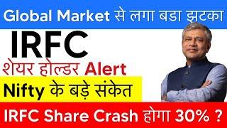 IRFC Share news IRFC share latest news ।Irfc share latest news today