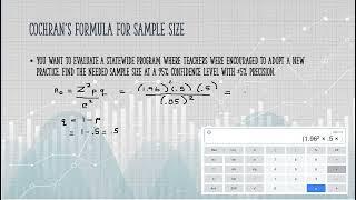 Cochran's Formula for Sample Size