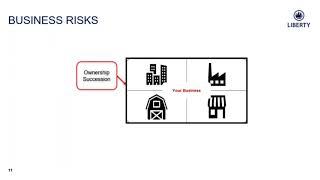 Business 101 - Importance of Business Assurance