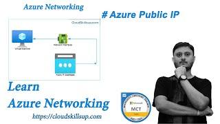 2 Azure Public IP - Hindi