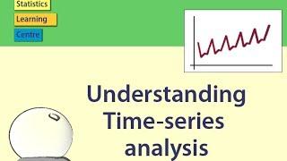 Introducing Time Series Analysis and forecasting