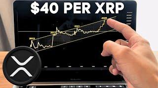 XRP: WHAT THEY DON'T WANT YOU TO SEE !!