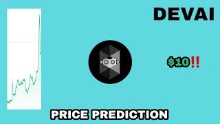 DEVAI COIN TO THE MOON‼️ 0XDEV PRICE PREDICTION $10 SOON IS REAL⁉️ THE NEXT BIG CRYPTO POTENTIAL