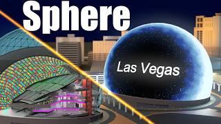What's inside of the Sphere? (Las Vegas)