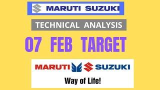 Maruti Suzuki share news today | Maruti Suzuki share news | Maruti Suzuki share price target #maruti