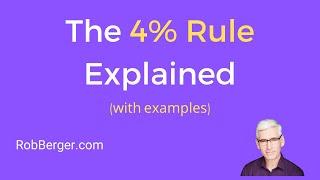 The 4% Rule Explained [Video #1]