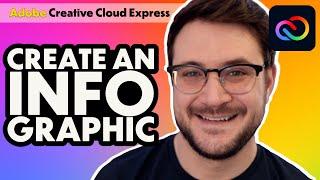 Adobe Creative Cloud Express Tutorial: Create an Infographic