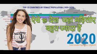 TOP 15 COUNTRIES BY HIGHEST  FEMALE‍️ POPULATION (1950-2020)