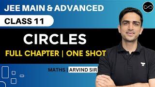 Circles Class 11 | One Shot | JEE Main & Advanced | Arvind Kalia Sir