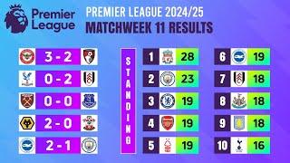 Matchweek 11: Match Results | Premier League 2024/25.