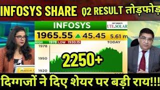 INFOSYS SHARE | INFOSYS SHARE PRICE TARGET | INFOSYS share price target | INFOSYS SHARE LATEST NEWS