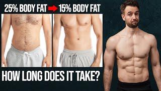 How Long To Get From 25% to 15% Body Fat? (Reality Check)