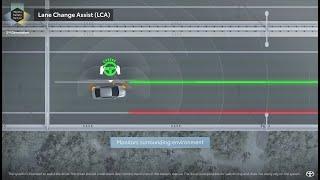 Toyota Safety Sense | Lane Change Assist | Toyota