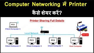 How to share Printer in Networking | Printer Sharing | Network Printer