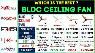  Best BLDC Ceiling Fan in India 2024 | Atomberg vs Havells vs Crompton vs Orient - Top Picks!