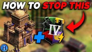 How To Stop Fast Imp + Forward Castle | 1300 Elo Coaching