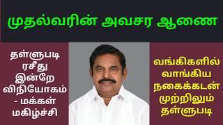 Agricultural loan Discount scheme 2021 in Tamil Nadu/ Agriculture loan scheme in tamil nadu 2021