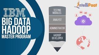 Introduction to Hadoop | Hadop Certification Training | Big Data Hadoop Tutorial | Intellipaat
