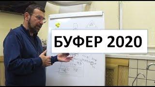 Буфер 2020|Игорь Шульман|винокурение|самогоноварение|азбука винокура