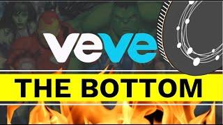 ECOMI ANALYSIS | THE BOTTOM | NEW LEVEL