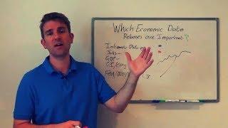 Which Economic Data Releases Are Important for Day Trading?