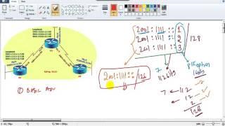 CCNP Route (300 - 101) version 2.0  RIP Summarization