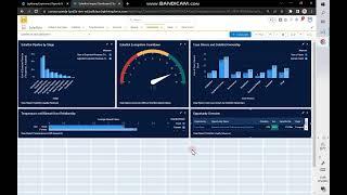 Create the SolarBot dashboard |  Lightning Experience Reports & Dashboards Specialist  | Challenge 8