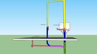 Vertical wet vent - full bathroom & kitchen sink.