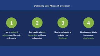 Optimizing Your Microsoft Investment - Cost-Effective Strategies - Watch the Webinar