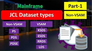 JCL Dataset Types in Mainframe  | VSAM and Non-VSAM  Dataset of JCL | StudyStool |