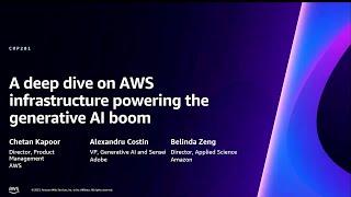 AWS re:Invent 2023 - A deep dive on AWS infrastructure powering the generative AI boom (CMP201)