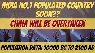 Population Growth  India Vs China  10000 BC to 2100 AD