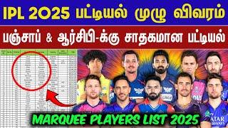 LIVE : IPL 2025 Full Players List Update| Favorable list for PBKS & RCB| CRICTIME |