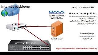 instal DMA - radiusmanager