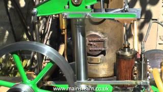 MECHANICAL PRINCIPLES OF MODEL STEAM ENGINES IN MOTION