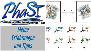 PhaST, wie ich mich vorbereitet habe und mein Testergebnis/Pharmazie Studieneignungstest