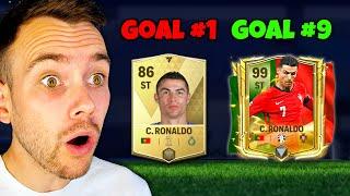 1 Goal = 1 Ronaldo Upgrade in FC Mobile