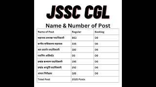 JSSC CGL 2023 | DEPARTMET & VACANCY DETAILS | #jssc |#cgl | #shortsfeed