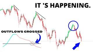  URGENT! Stock Market CRASH (UPDATE)  Why The SP500 Is Going HIGHER (SPY, QQQ, BTC, ETH)