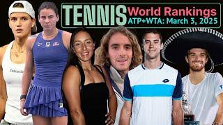 Tennis Rankings, ATP+WTA World Top 10 Players 3 March 2025. Titles for Pegula, Navarro, Tsitsipas