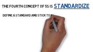 5S - Standardize