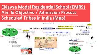 Eklavya Model Residential School EMRS | aims, objective, admission process | Tribes in India map