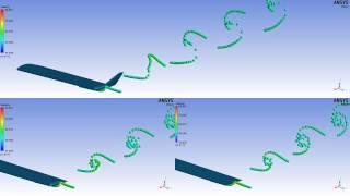 CFD Analysis of 3 diferent wingtips