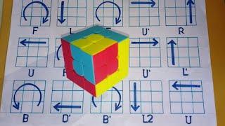 Cube in cube in cube pattern tutorial / rubiks cube easy patterns 3x3 #rubik #rubiks  #rubikscube