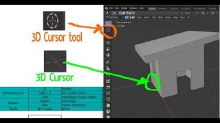 3D Modeling in Blender 2.8 #2 - How to use the 3D cursor.