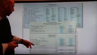 Chapter 9 .3 Balance Sheet