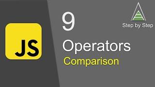 JavaScript Beginners Tutorial 9 | Comparison Operators