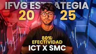 La Mejor Estrategia Para Hacer Day Trading En 2025