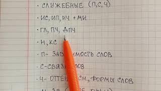 Части речи – что это за классы слов и как легко разобраться в системе частей речи русского языка