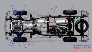 шприцевание pajero sport 1